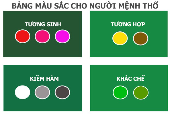cây để bàn làm việc hợp mệnh Thổ